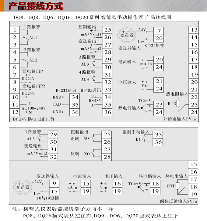 電動(dòng)操作器,DQ16智能手動(dòng)操作器,手操器接線圖