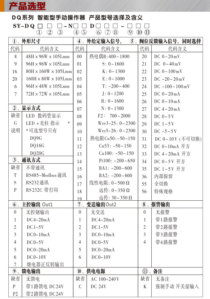 電動(dòng)操作器,DQ16智能手動(dòng)操作器,手操器選型圖