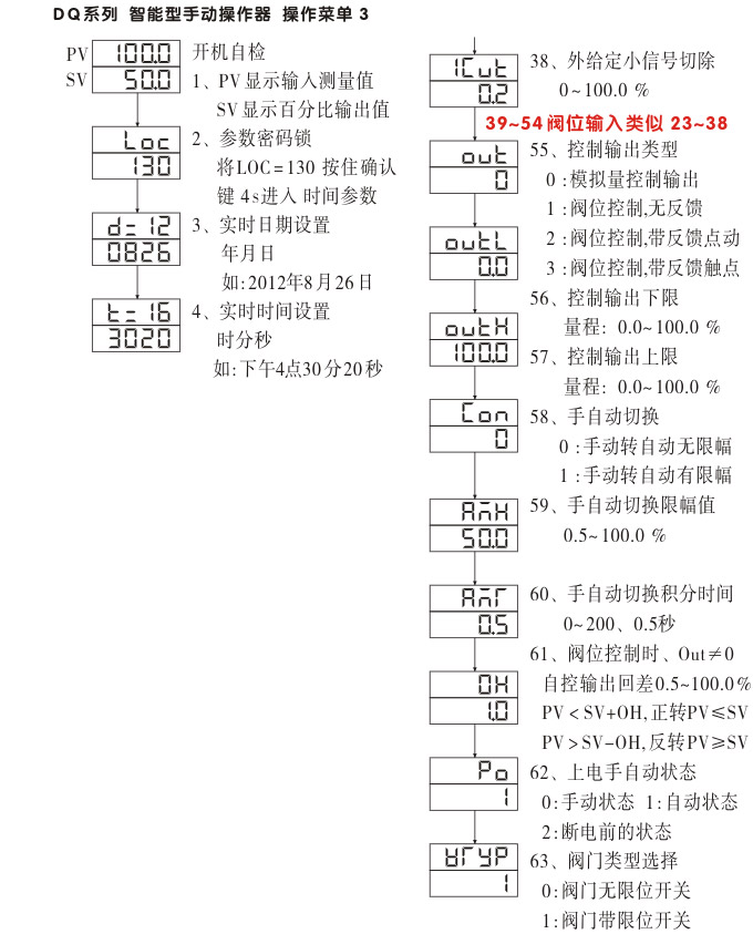 電動(dòng)操作器,DQ16智能手動(dòng)操作器,手操器操作示意圖3