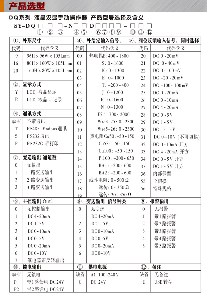 液晶手操器,DQ20Y智能電動操作器,手動操作器選型圖