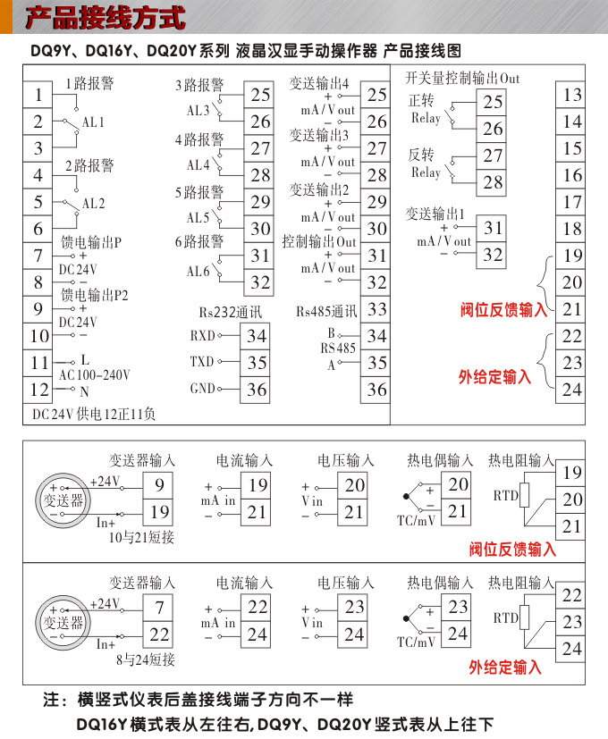 液晶手操器,DQ20Y智能電動操作器,手動操作器接線圖