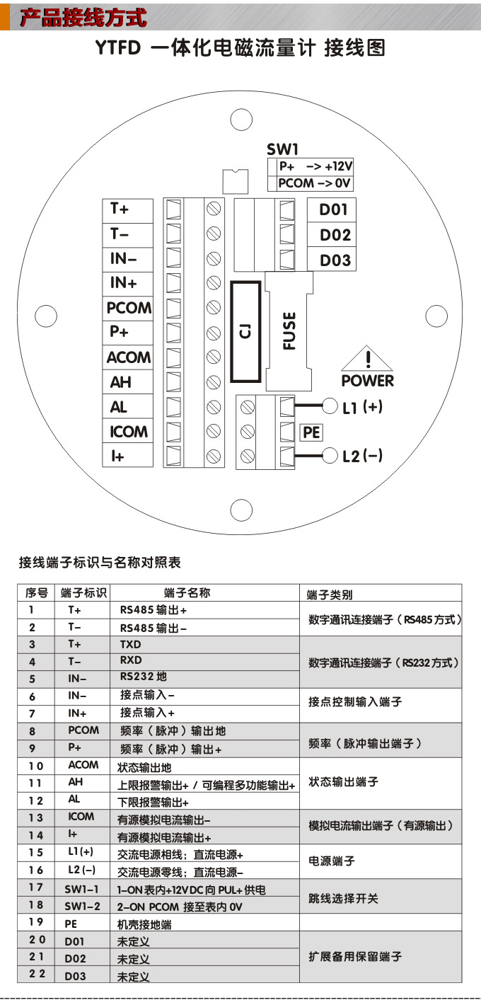 衛(wèi)生型電磁流量計(jì),YTFD不銹鋼電磁流量計(jì)接線圖