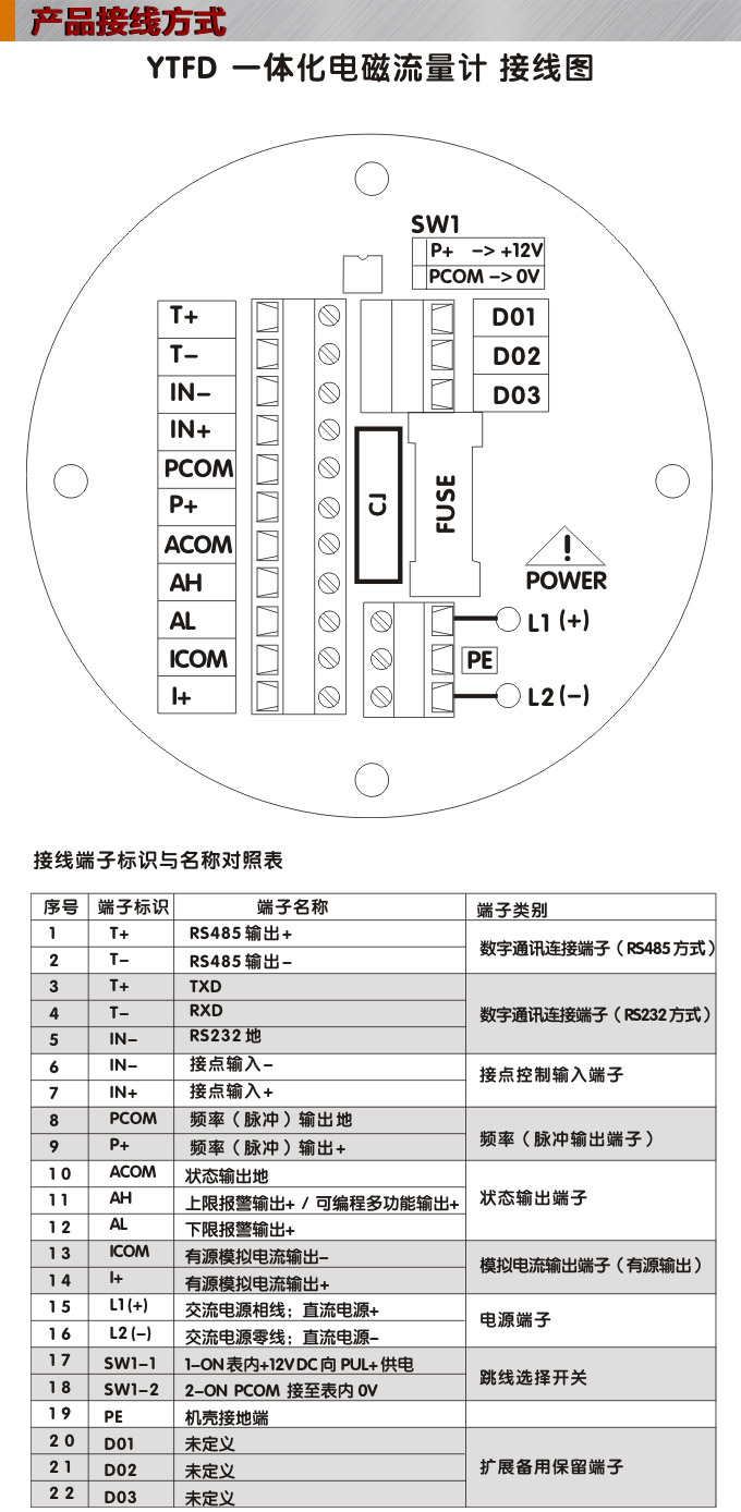 夾裝式電磁流量計,YTFD一體化電磁流量計接線圖