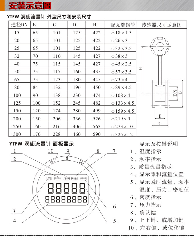 智能渦街流量計,YTFW數(shù)顯渦街流量計安裝示意圖