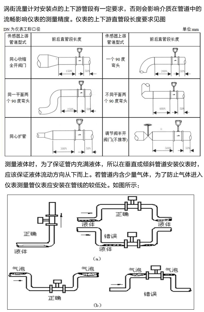 智能渦街流量計,YTFW數(shù)顯渦街流量計,儀表上下游直管段長度要求