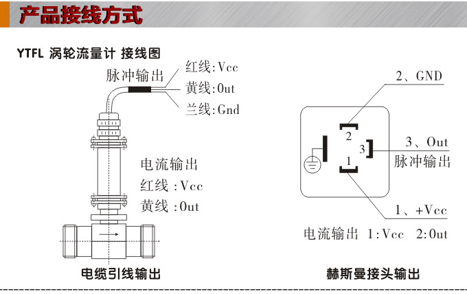 渦輪流量計,YTFL脈沖輸出渦輪流量計接線圖1