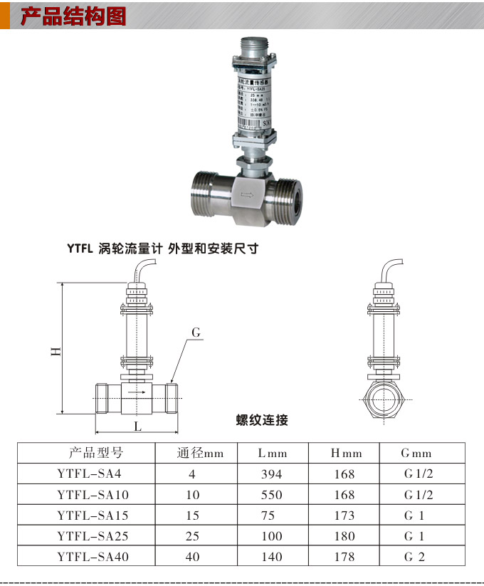 渦輪流量計,YTFL脈沖輸出渦輪流量計結(jié)構(gòu)圖1