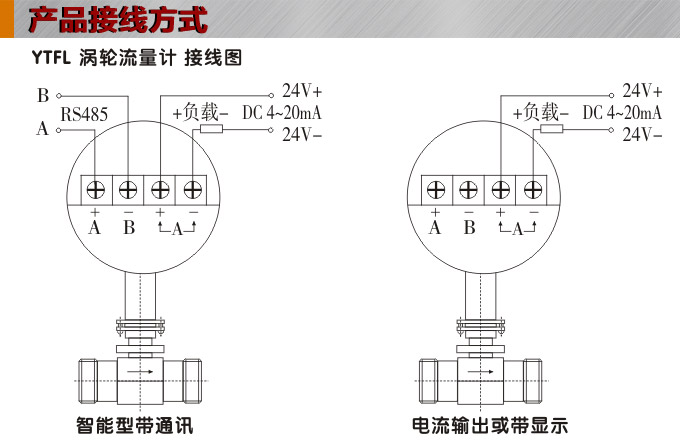 渦輪流量計,YTFL電流輸出渦輪流量計接線圖