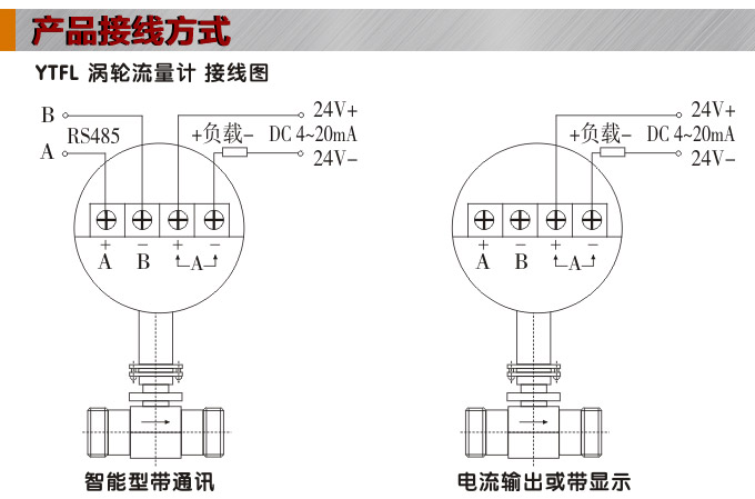 智能渦輪流量計(jì),YTFL智能數(shù)顯渦輪流量計(jì)接線圖