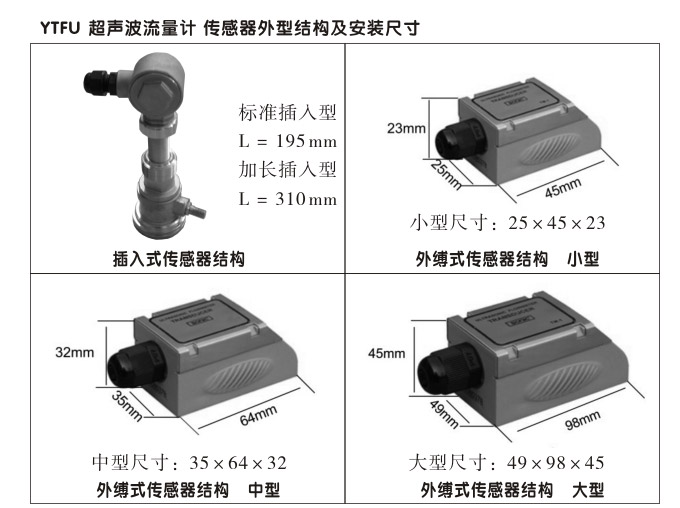 超聲波流量計,YTFU外縛式超聲波流量計結構圖2