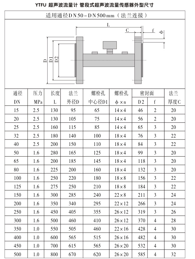 超聲波流量計(jì),YTFU管段式超聲波流量計(jì)安裝示意圖2