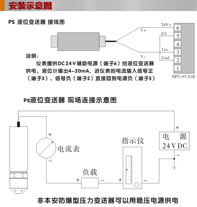 法蘭液位計(jì),PS7300R法蘭式數(shù)顯液位計(jì)安裝示意圖