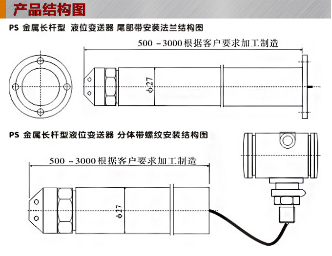 液位變送器,PS1300L長桿式液位計結構圖