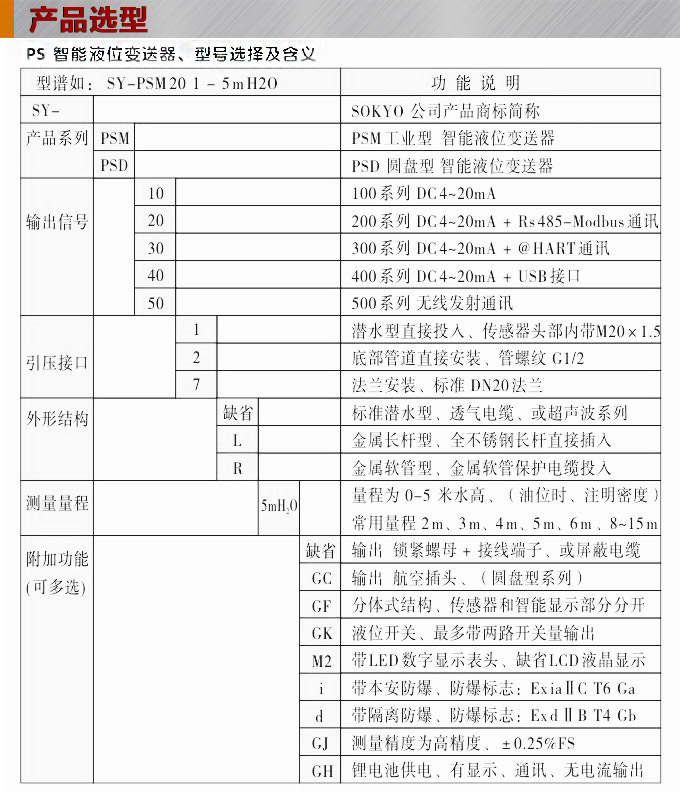 智能液位計(jì),PSD圓盤(pán)型智能液位計(jì)選型圖