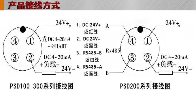 智能液位計(jì),PSD圓盤(pán)型智能液位計(jì)接線圖