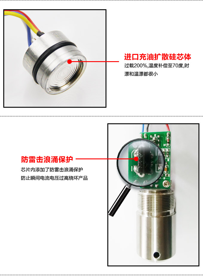 法蘭液位變送器,PS7300R法蘭式液位計細(xì)節(jié)圖2