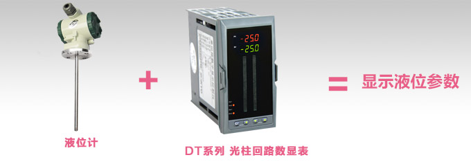 法蘭液位變送器,PS7300L桿式法蘭液位計關聯(lián)搭配2