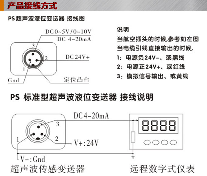 超聲波液位計(jì),PS5300U超聲波距離變送器接線圖