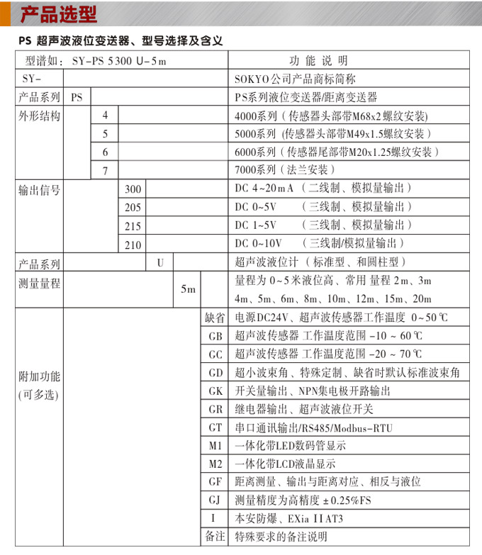 超聲波液位計(jì),PS5300U超聲波距離變送器選型圖