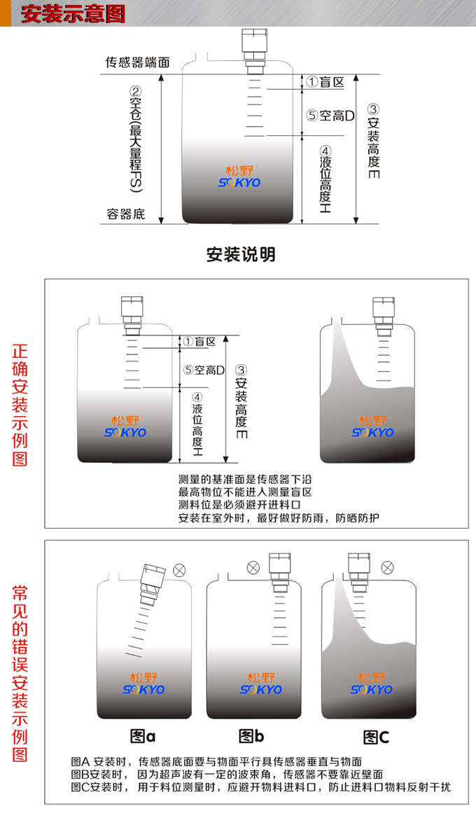 超聲波液位計(jì),PS5300U超聲波距離變送器安裝示意圖