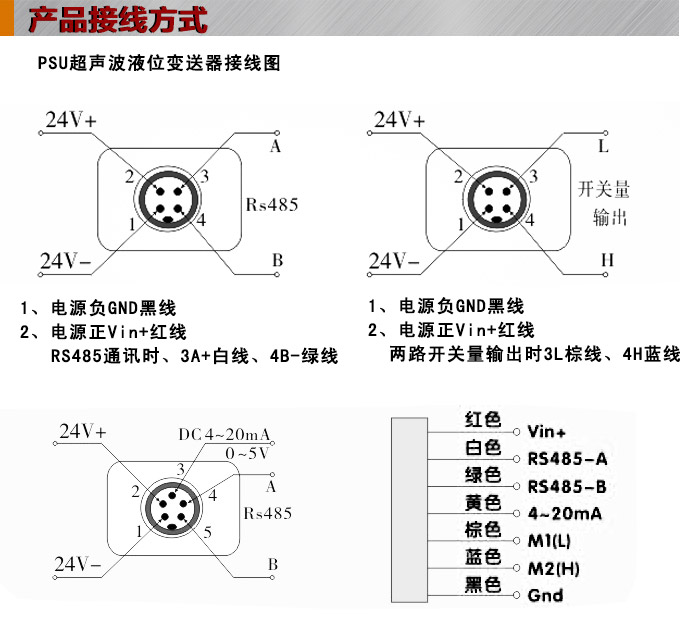 超聲波液位計,PSU206智能超聲波液位計接線圖