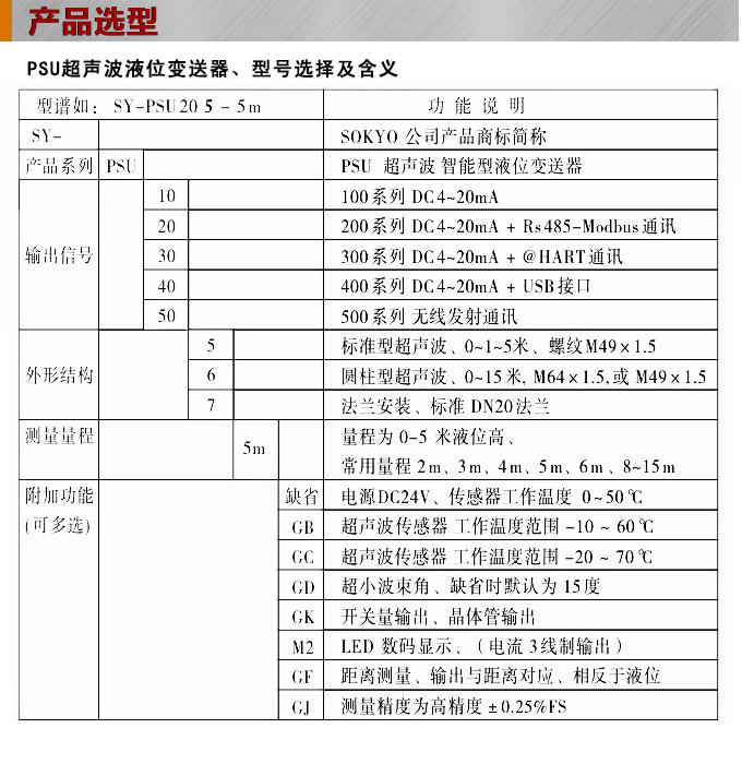 超聲波液位計,PSU206智能超聲波液位計選型圖