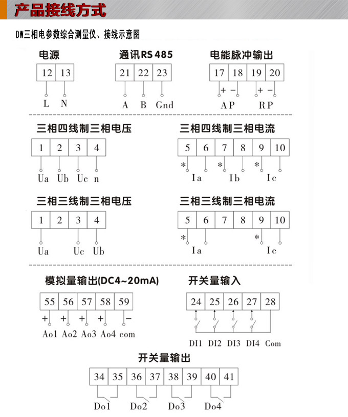 組合儀表,DW123-1000三相電流電壓組合儀表接線圖