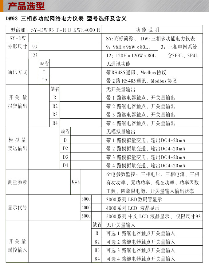 組合儀表,DW93-1000三相電流電壓組合儀表選型圖