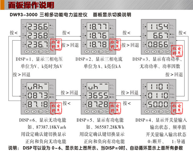 多功能電力監(jiān)控儀,DW93-3000三相電流電壓組合儀表面板操作說明