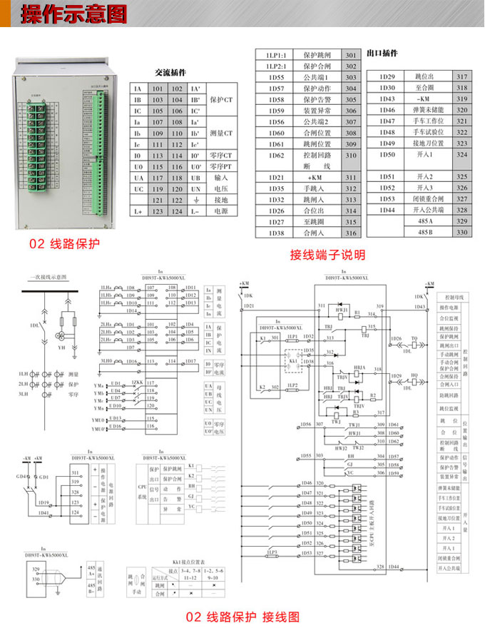 線路保護(hù),DH93線路保護(hù)裝置,綜保操作示意圖