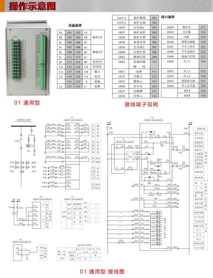 所用變保護(hù),DH93所用變保護(hù)裝置,綜保操作示意圖