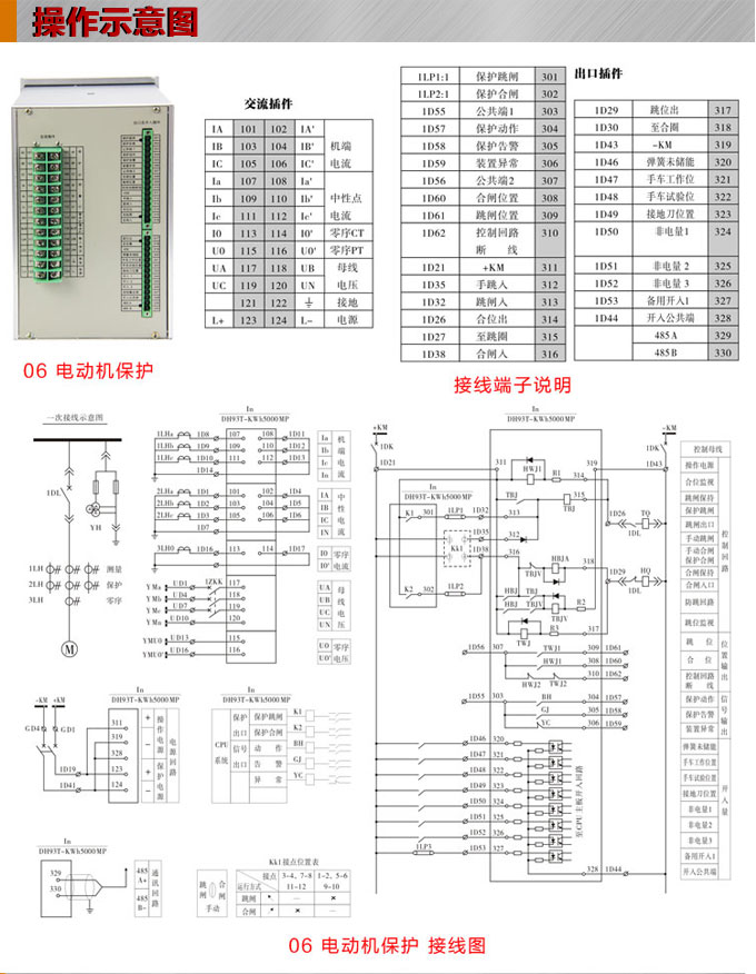 電動機保護,DH93電動機保護裝置,綜保操作示意圖