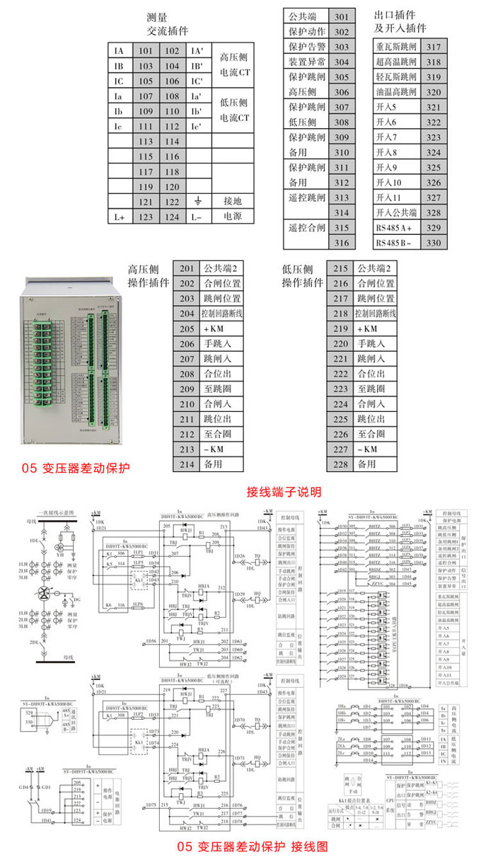 差動(dòng)保護(hù),DH93變壓器差動(dòng)保護(hù)裝置,綜保接線圖