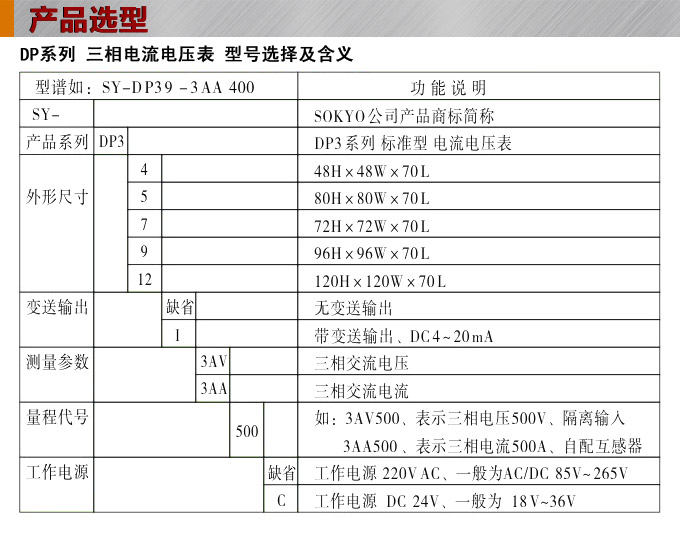 數(shù)字電壓表,DP3直流電壓表,電壓表選型圖