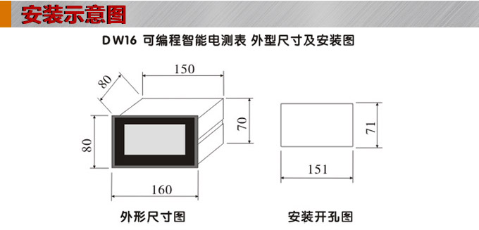 直流電壓表,DW16數(shù)字電壓表,電壓表外形結(jié)構(gòu)圖