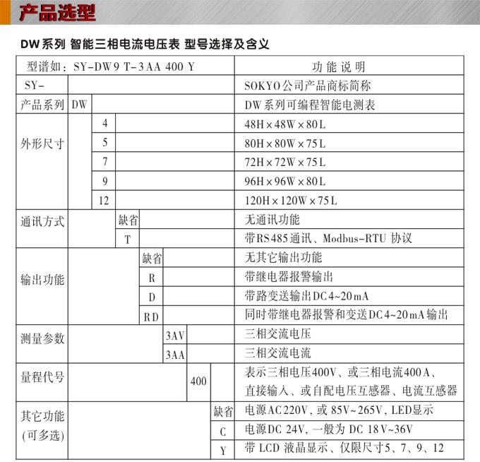 三相電壓表,DW5三相數(shù)字電壓表選型圖