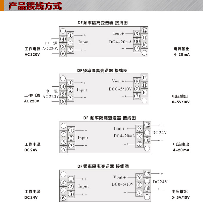 頻率變送器,DF頻率隔離變送器,電量隔離變送器接線方式