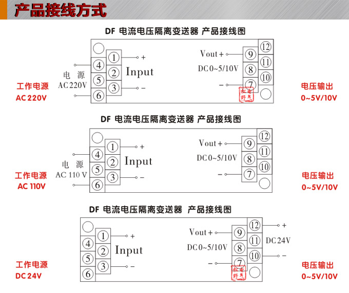 電壓變送器,DF電壓隔離變送器,電量隔離變送器接線方式