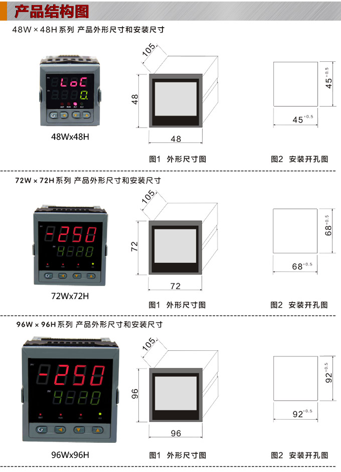 傳感器數顯表，DT100簡易型單回路顯示控制儀產品結構圖1