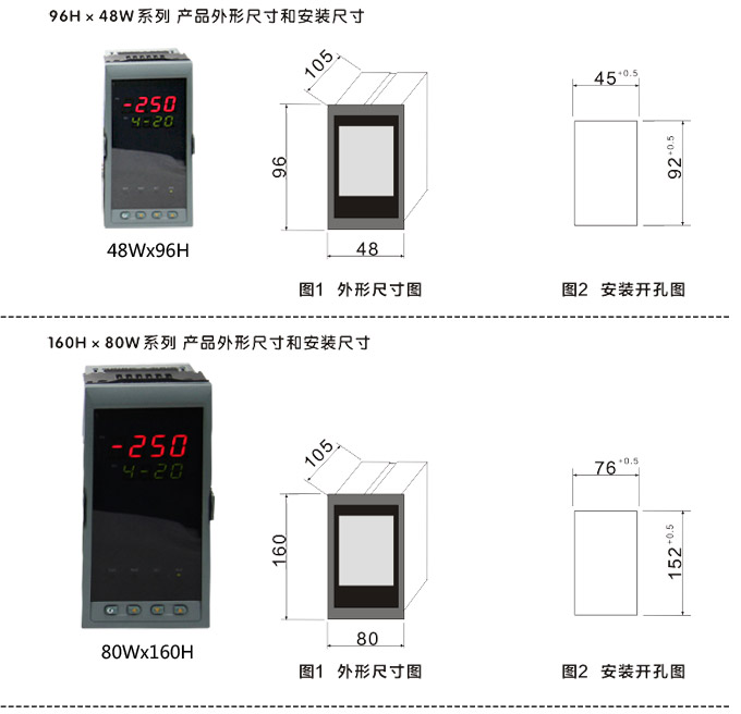 傳感器數顯表，DT100簡易型單回路顯示控制儀產品結構圖2