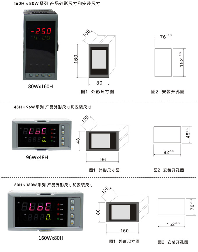 傳感器數顯表，DT100簡易型單回路顯示控制儀安裝示意圖3