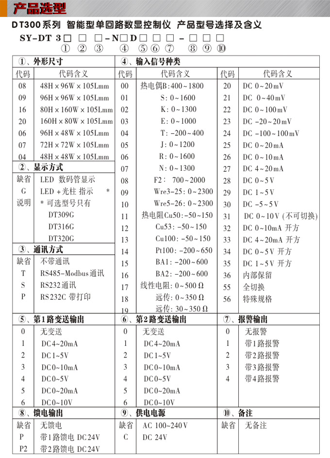 數(shù)顯控制儀，DT304智能單回路數(shù)顯表，單回路數(shù)顯控制儀產(chǎn)品選型