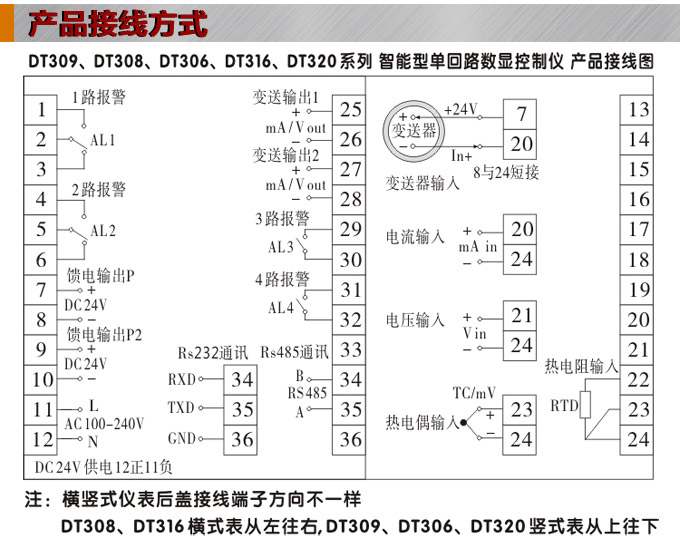 數(shù)顯控制儀,DT306智能單回路數(shù)顯表,單回路數(shù)顯控制儀產(chǎn)品接線方式