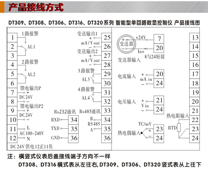  智能數(shù)顯表  ,DT309G單光柱數(shù)顯控制儀，單回路數(shù)顯控制儀產(chǎn)品接線