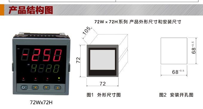 數(shù)顯控制儀，DT307智能單回路數(shù)顯表，單回路數(shù)顯控制儀產(chǎn)品結(jié)構(gòu)圖