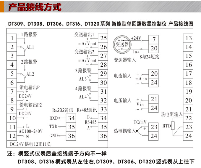 數(shù)顯控制儀，DT309智能單回路數(shù)顯表，單回路數(shù)顯控制儀產(chǎn)品接線方式