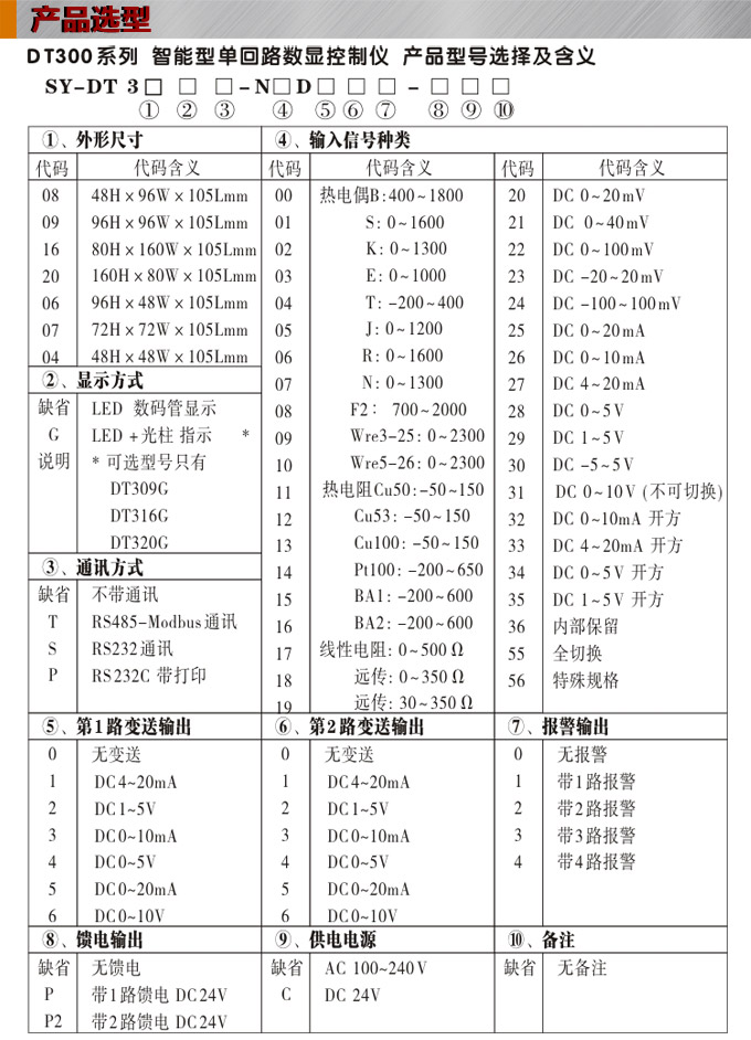 數(shù)顯控制儀，DT320智能單回路數(shù)顯表，單回路數(shù)顯控制儀產(chǎn)品選型