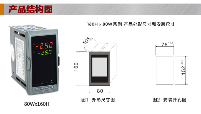 數(shù)顯控制儀 DT420智能雙回路數(shù)顯表，雙回路數(shù)顯控制儀結(jié)構(gòu)圖