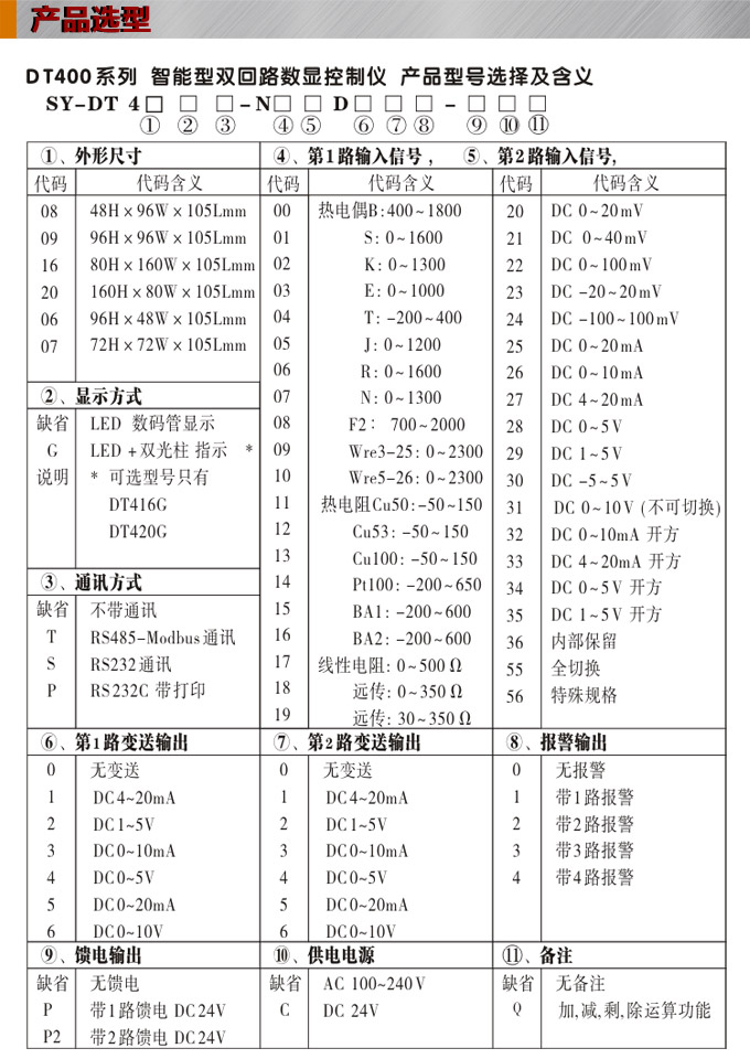 數(shù)顯控制儀 DT420智能雙回路數(shù)顯表，雙回路數(shù)顯控制儀產(chǎn)品選型