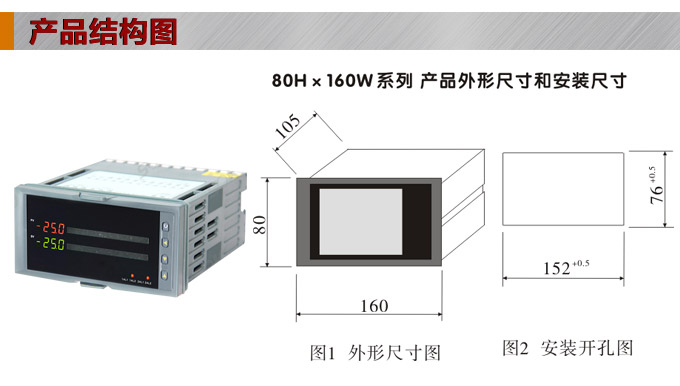 智能數(shù)顯表，DT416G雙光柱數(shù)顯控制儀，雙回路數(shù)顯控制儀結(jié)構(gòu)圖